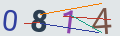 verifycode